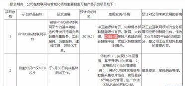 邊緣計算+5G量產+物聯網三重風口共振，這只低位突破的信息系統集成龍頭至少值3個板